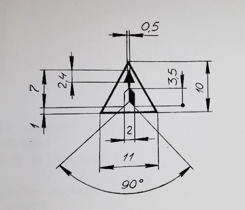 Russian Izhevsk Arsenal Mark (2).jpg